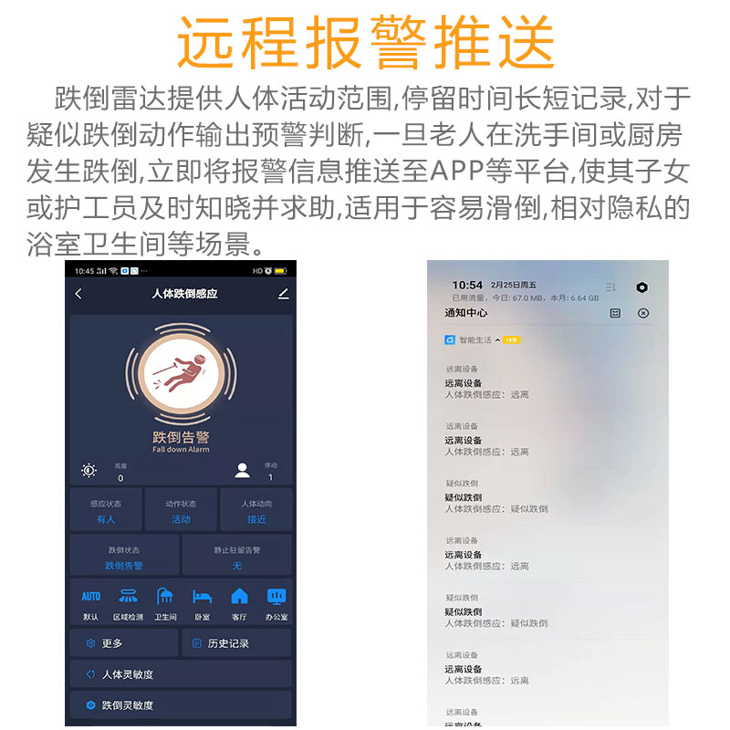老人跌倒守护仪报警器  人体存在毫米波雷达RT-W01/RT-WD01